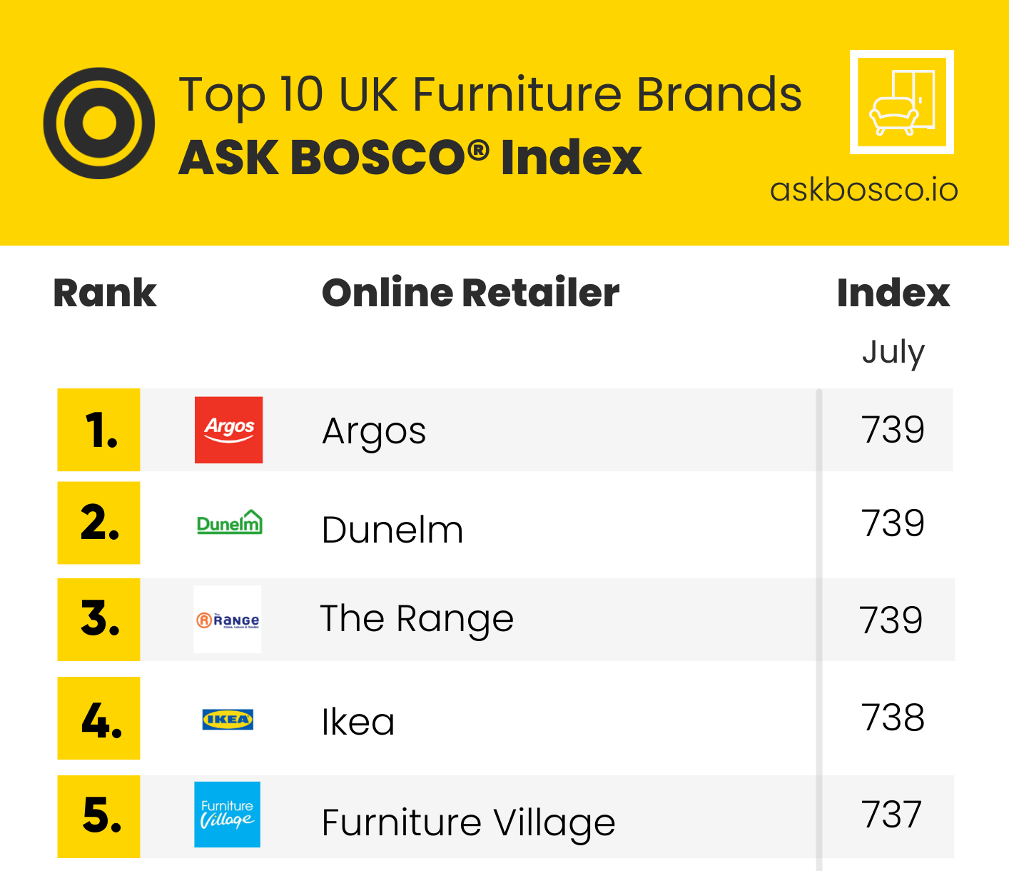 ASK-BOSCO-League-Table-Furniture ASK-BOSCO-League-Table-Furniture