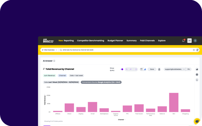 Discover the future of business insights: Unveiling ASK BOSCO®’s new AI search function