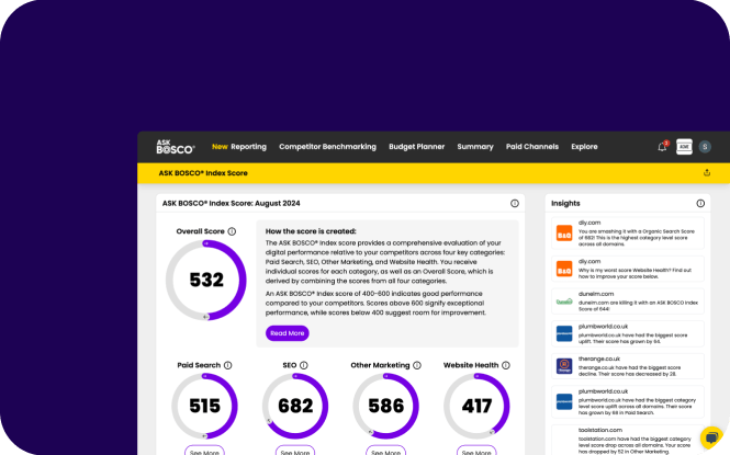 Stay ahead of the competition: Unveil ASK BOSCO®’s new competitor benchmarking features